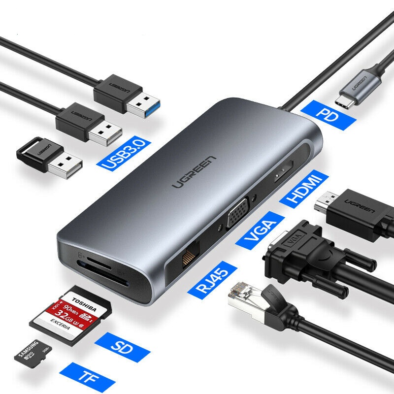 The Best USB C To HDMI Hub For Your New Laptop