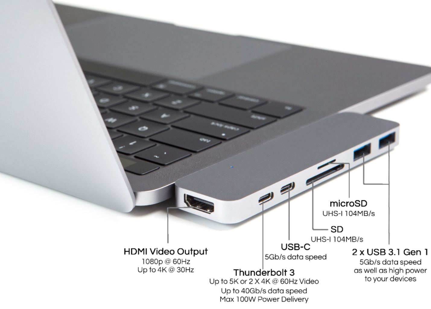 How to fix the Apple USB C HUB wholesale Connection Errors in 2021?