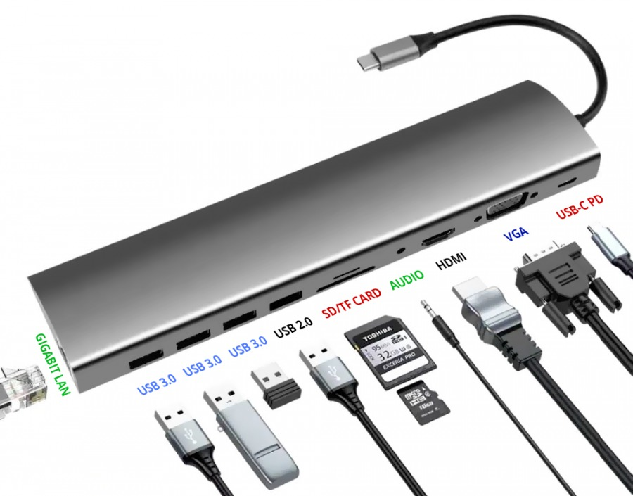 usb docking station 2021